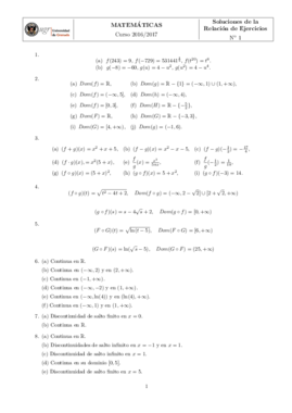 R1 Solución Conceptos básicos sobre funciones de uan variable.pdf