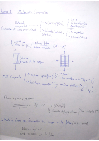 apuntes-diseno-mecanico-avanzado.pdf