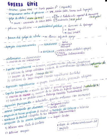 Guerra-Civil-indice.pdf