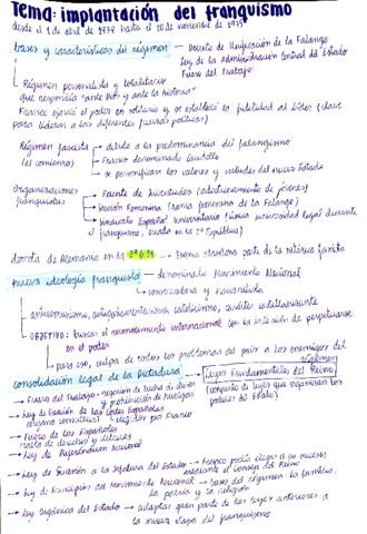 Implantacion-del-franquismo.pdf