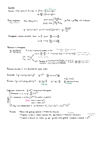 Resumen-MMI.pdf