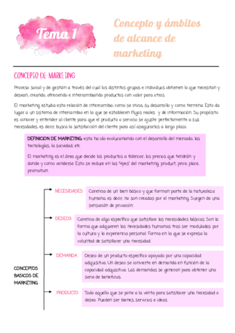 Introduccion-al-marketing.pdf