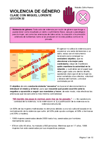 Violencia-de-Genero-Tema-2.pdf