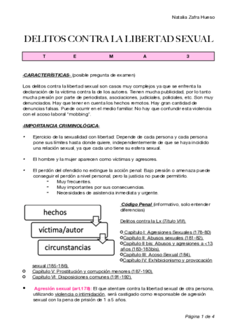 Delitos-contra-la-Libertad-Sexual-Tema-3.pdf