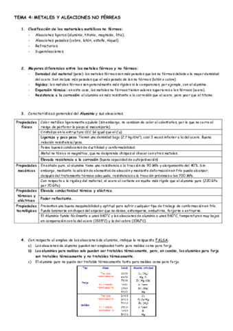 TIPO-TEST-ALEACIONES-NO-FERREAS.pdf