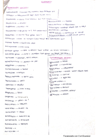 Vocabulario-Aleman.pdf