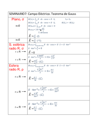 Seminario 7 tabla resumen.pdf
