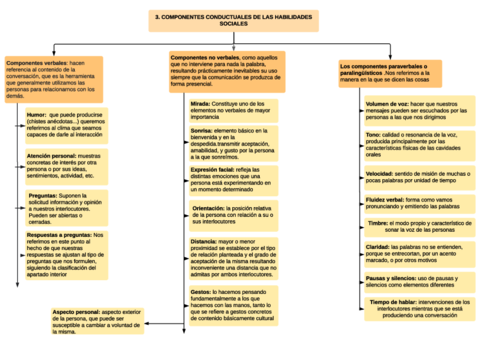 mapa-conceptual-psicologia.pdf