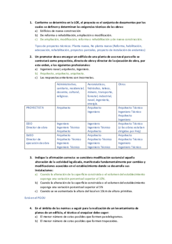 PREGUNTAS-TIPO-TEST-PARCIAL-CORREGIDAS.pdf