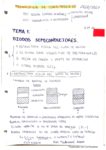 Teoria--Problemas-Resueltos-1-2-3.pdf