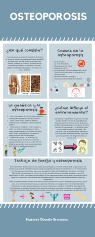INFOGRAFIA-DE-LA-OSTEOPOROSIS.pdf