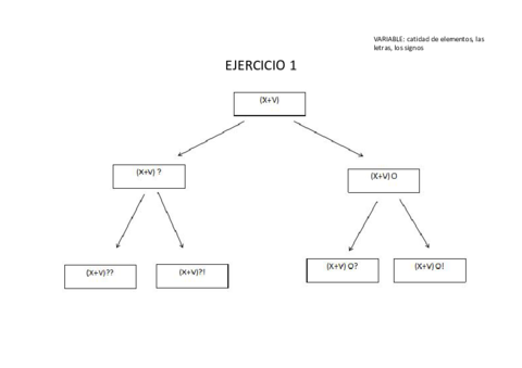Inteligencias-jerarqizacion-problemas-1.pdf