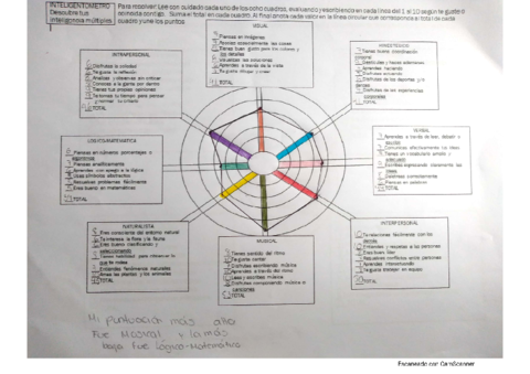 TEST-PAOLA-ROJAS.pdf