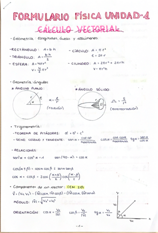 Formulario-tema-1.pdf