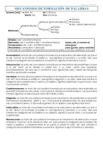 Mecanismos de Formación de Palabras.pdf