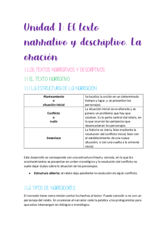 RESUMEN-LENGUA-TEMA-1.pdf