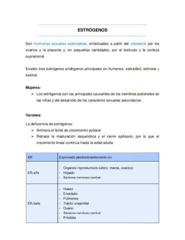 ESTROGENOSYPROGESTAGENOS.pdf