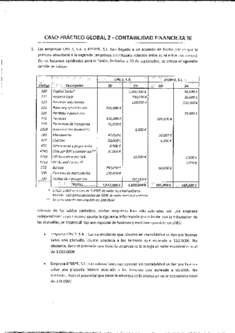 CASO-GLOBAL-2-ANO-PASADO-resuelto.pdf