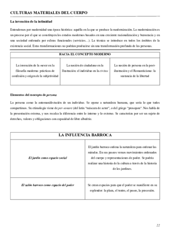 CULTURAS-MATERIALES-DEL-CUERPO.pdf