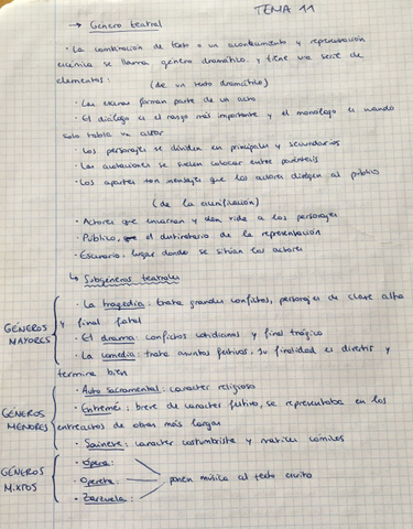 Imagen-2-tema-11-lengua-y-literatura.jpg
