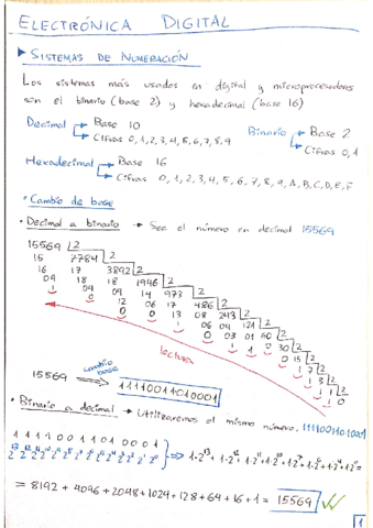 Electrónica - Digital - Teoría