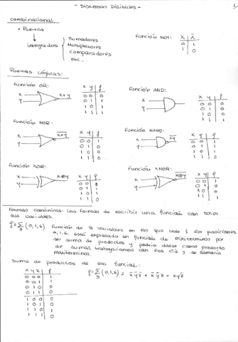 SistemasDigitalesEjerciciosYExamenesResueltos.pdf