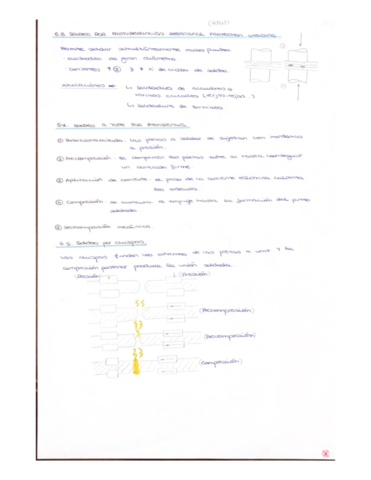Documentos-escaneados-2.pdf