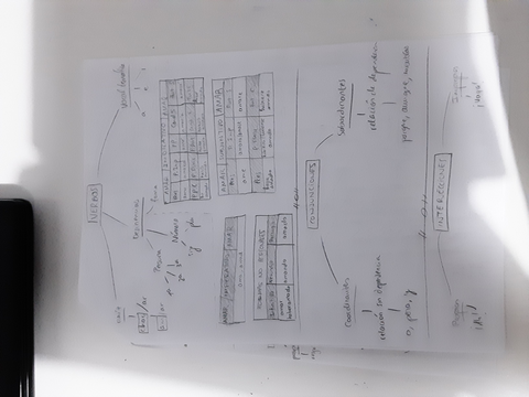 VERBO, CONJUNCIÓN E INTERJECCIÓN 