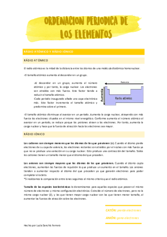 ORDENACION-PERIODICA.pdf