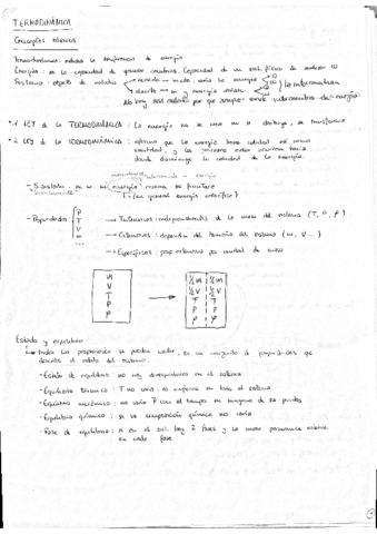TermodinamicaConceptosBasicos.pdf