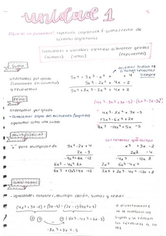 FACTORIZAR-Y-SIMPLIFICAR-UNIDAD-1.pdf