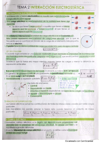 2. Interacción Electrostática.pdf