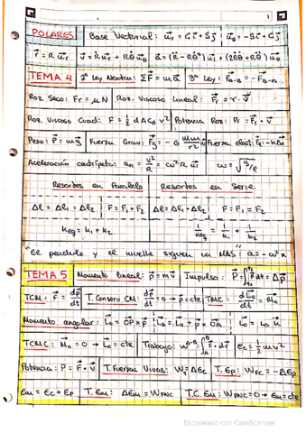 formulario-parcial-2-tipos-de-problema.pdf