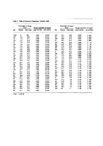 Tabla-examen.pdf