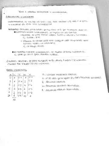 tema-1-resumen.pdf