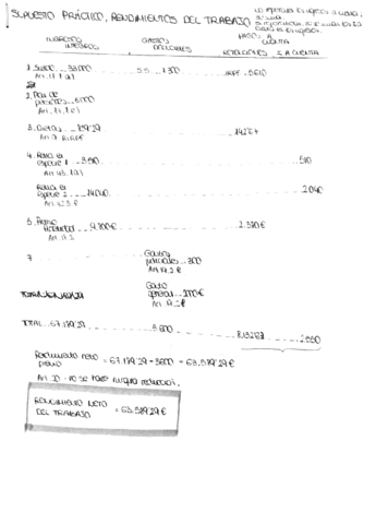 practica-rend-trabajo.pdf