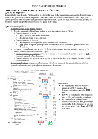 TEMA-5-ECONOMIA-SECTOR-PUBLICO.pdf