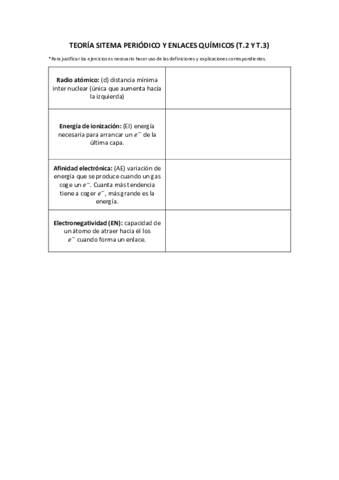 Teoria-enlaces-quimicos.pdf