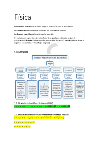 Resumen-Fisica.pdf