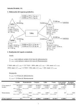 Entregable en grupo 1 CGE I (16-17) -Solución.pdf