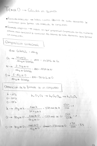 Tema-0-Calculos-Quimicos.pdf