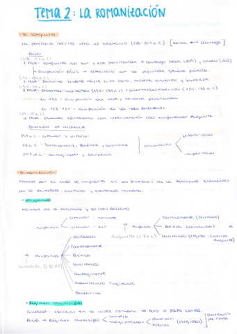 Resumen-Tema-2-H.pdf