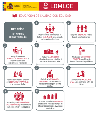 Infografia-LOMLOE-2020-Ley-Celaa.pdf