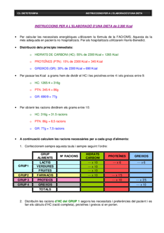 INSTRUCCIONS-ELABORACIO-DIETA-per-intercanvi-dequivalents.pdf