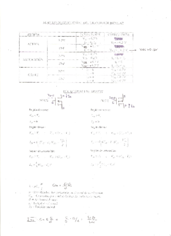 Fisica.pdf