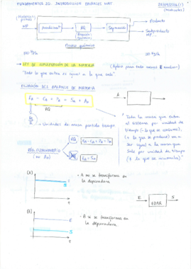 Apuntes + Ejercicios Introd BMat [FIQ].pdf
