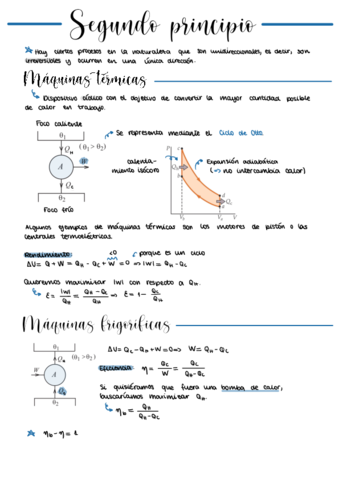 Segundo-principio-de-la-termodinamica-.pdf