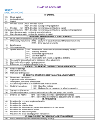 CHART-OF-ACCOUNTS-pdf.pdf