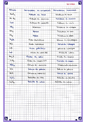 Formulacion-inorganica-1.pdf