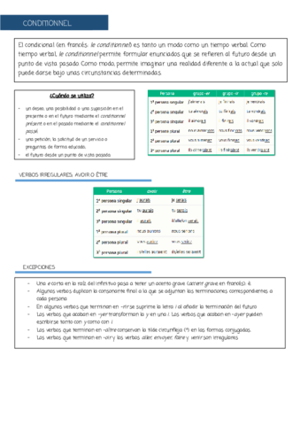 CONDITIONNEL-FRANCES.pdf
